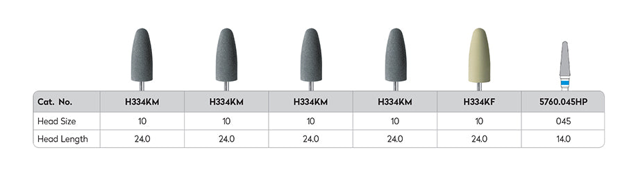 0090SO-Denture Adjustment Kit