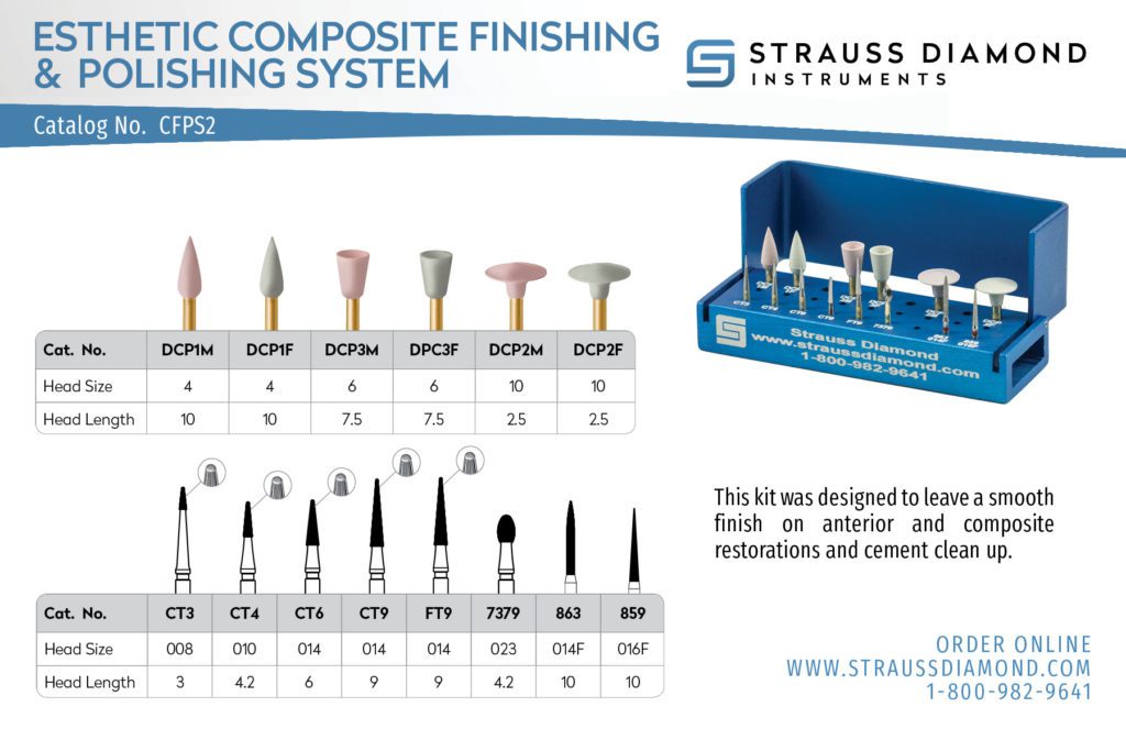CFPS2 - Esthetic Composite Finishing