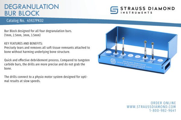 GRKIT1 - Degranulation Kit