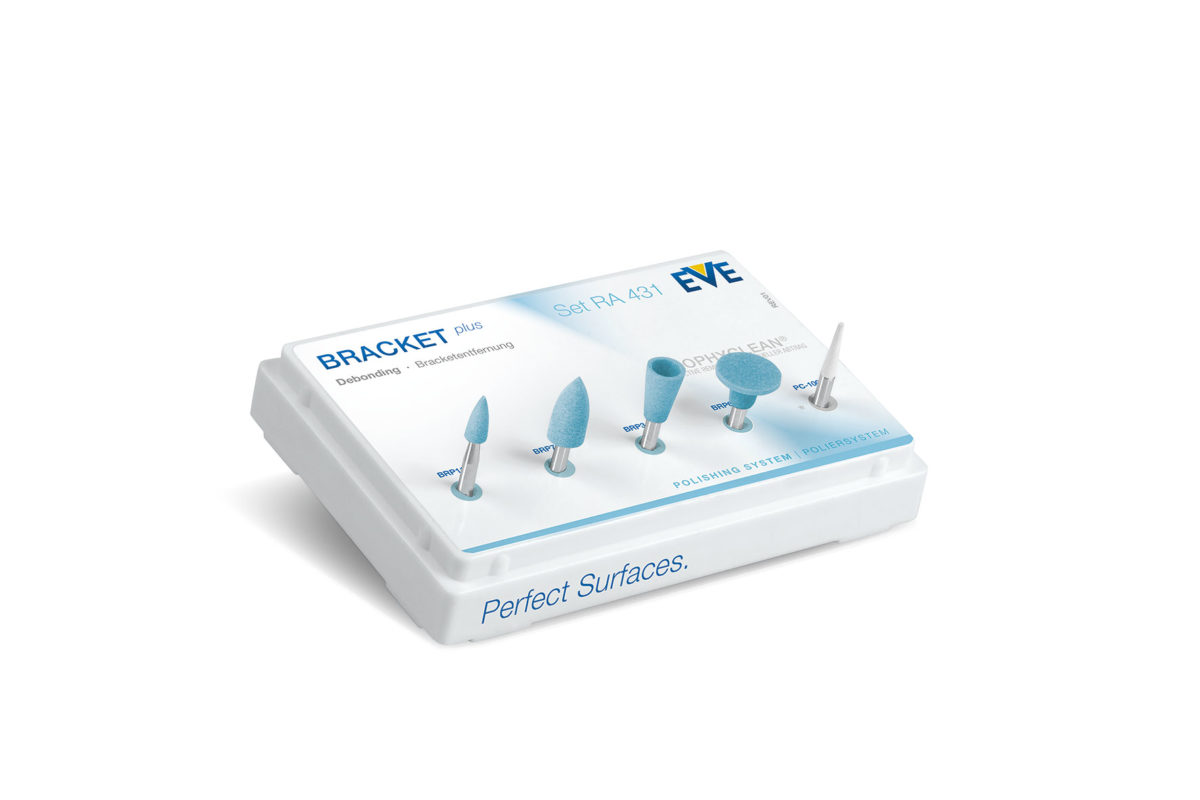 RA431-Bracket Plus RA Kit