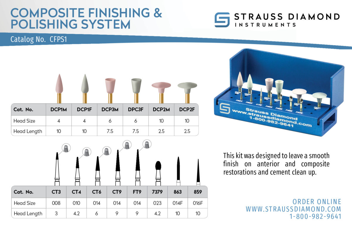 Complete Composite Finishing & Polishing Kit - Kits - Kits and Accessories  - Products