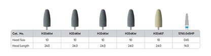 0090SO-Denture Adjustment Kit