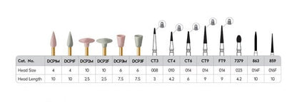 CFPS2 - Esthetic Composite Finishing