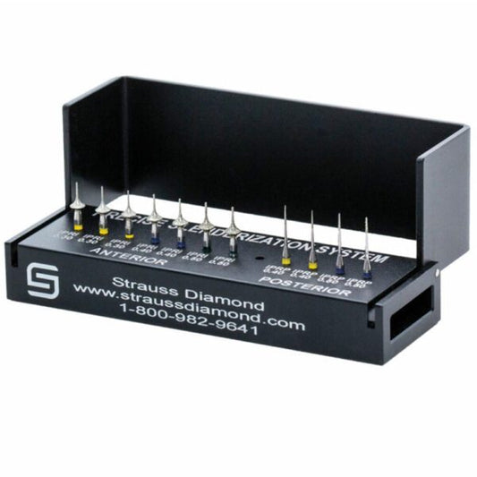 IPSS1 – Anterior and Posterior Slenderization System