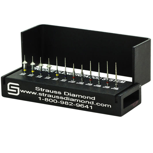 ISS1 - IPR Slenderization System