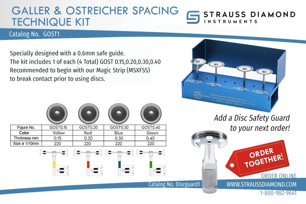 GOST Guided Spacing Technique Kit 1